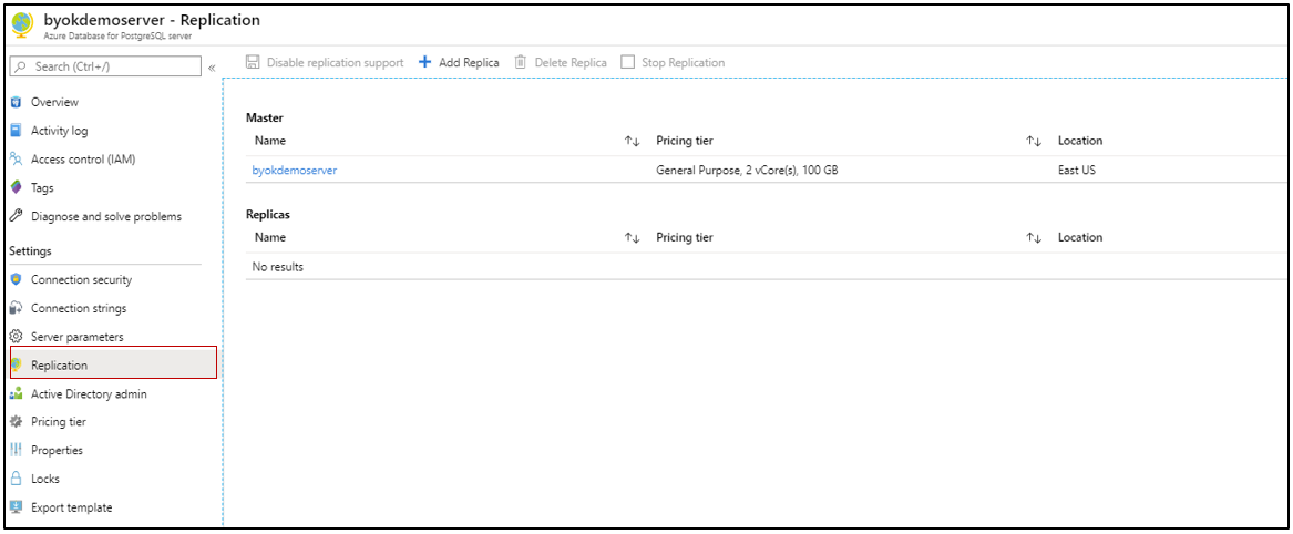 Screenshot of Azure Database for PostgreSQL, with Replication highlighted