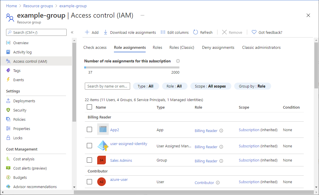 Access control (IAM) page for resource group.