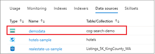 Data sources tile in the portal