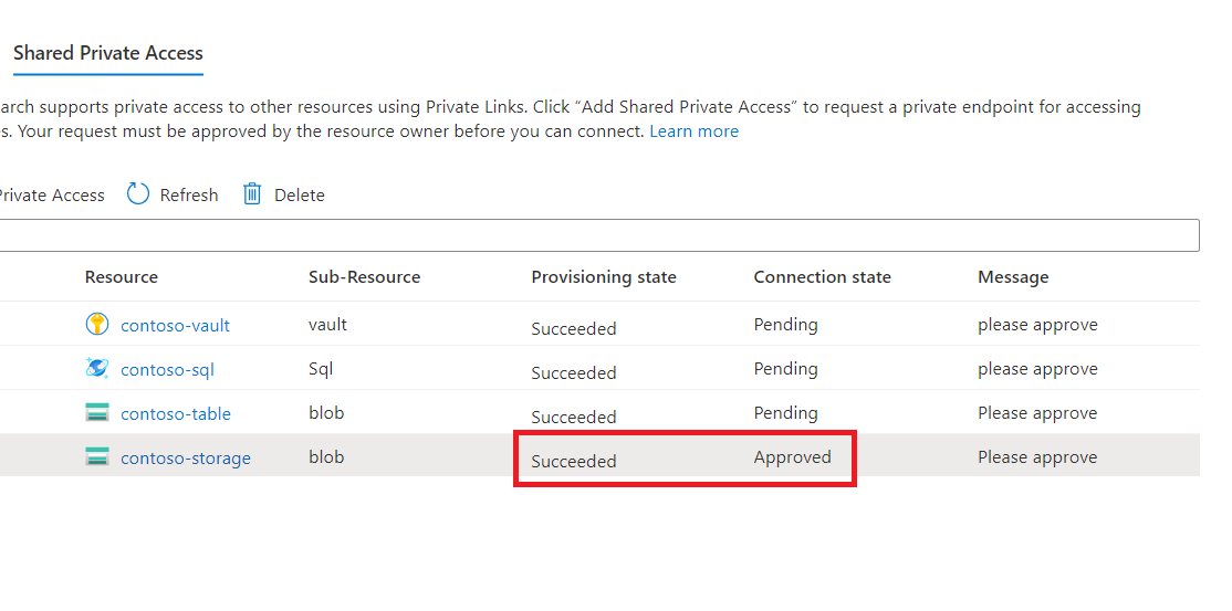 Screenshot of the Azure portal, showing an Approved shared private link resource.