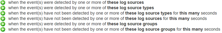 Diagram illustrating the syntax of a log source tests rule.