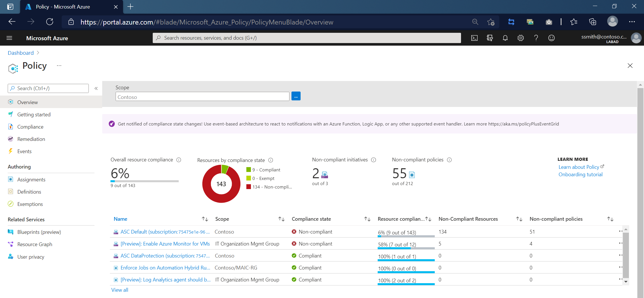 Azure Policy 仪表板的屏幕截图。