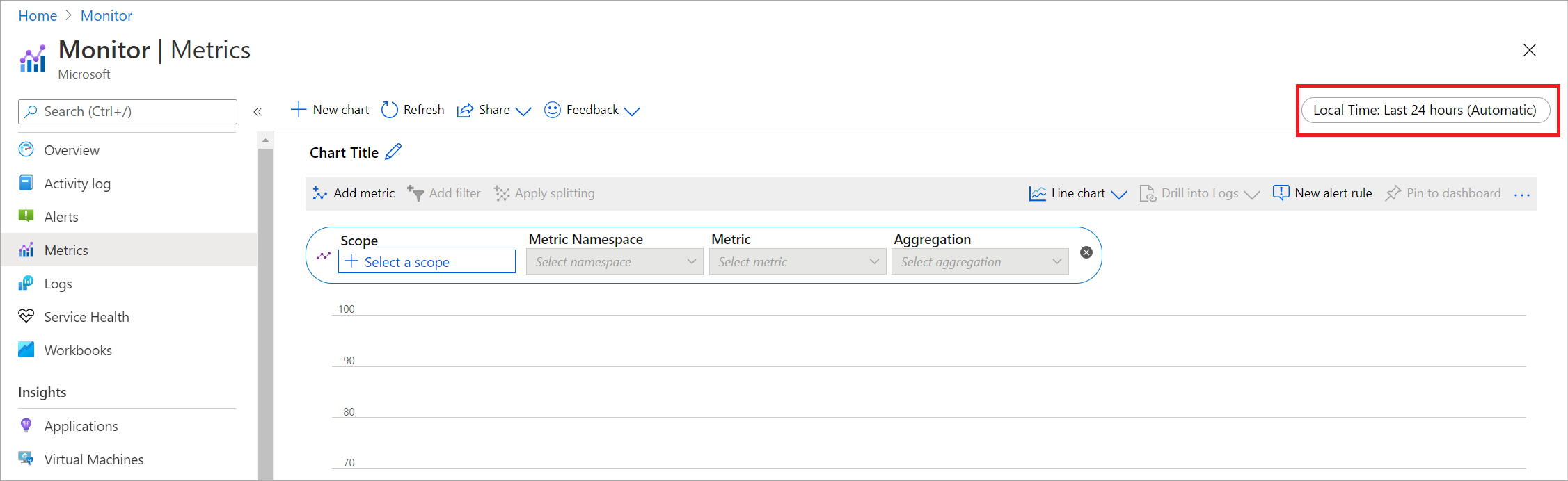 Screenshot that shows changing the time range panel.