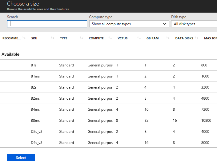 展开的 Microsoft.Compute.SizeSelector