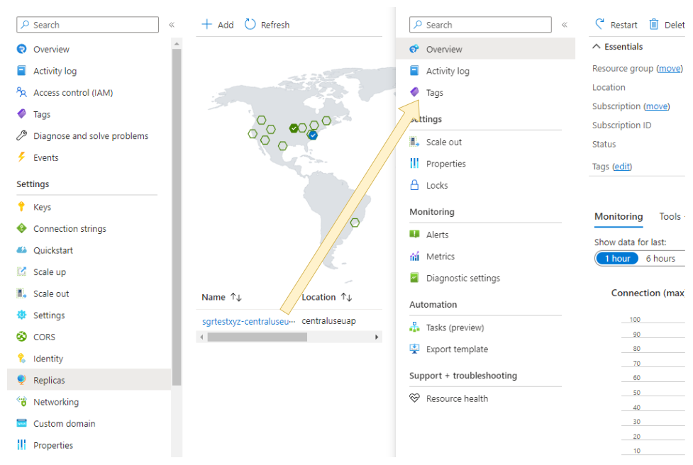 屏幕截图显示 Azure SignalR 副本资源的概述边栏选项卡。