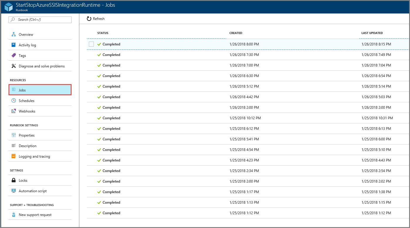 该屏幕截图显示了启动 Azure-SSIS IR 的计划。