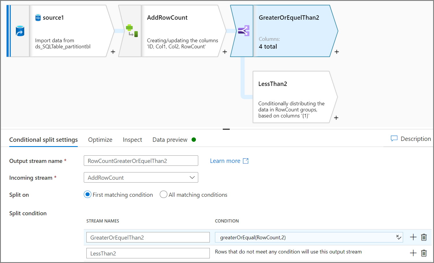 显示配置有条件拆分活动以获取大于或等于 2 的数据的屏幕截图。