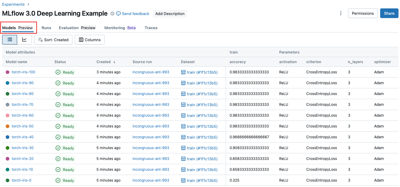 深度学习运行的 MLflow 3 模型选项卡显示所有已保存的检查点模型。