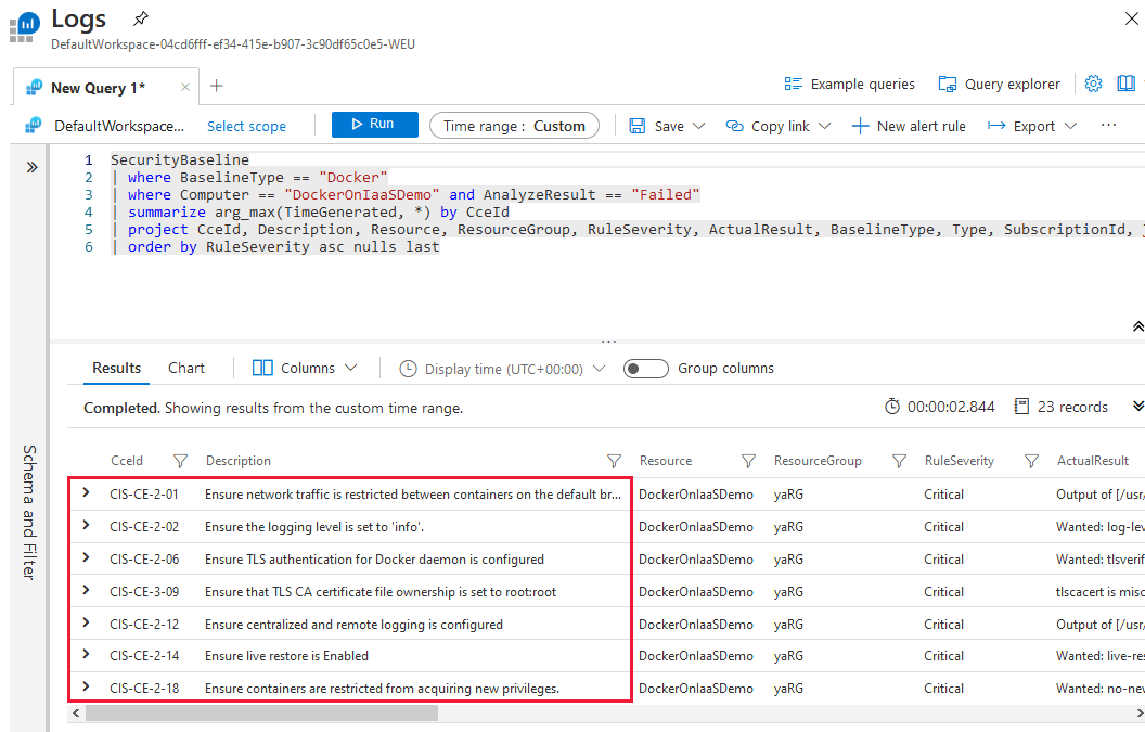 带有查询的 Log Analytics 页，其中显示所有故障的 CIS 控件。