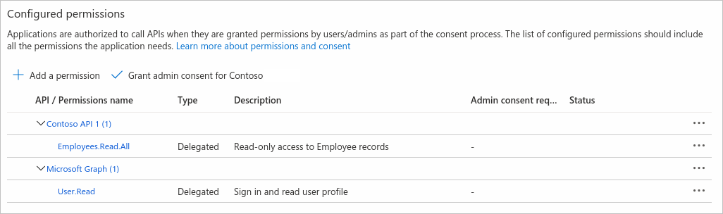 Azure 门户中的“配置的权限”窗格，其中显示了新添加的权限