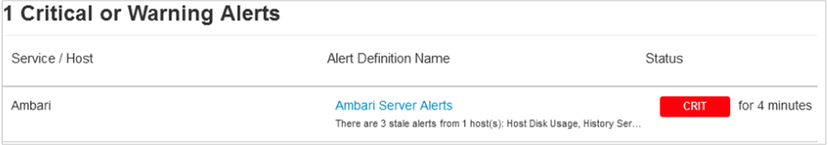 Apache Ambari stale alert example