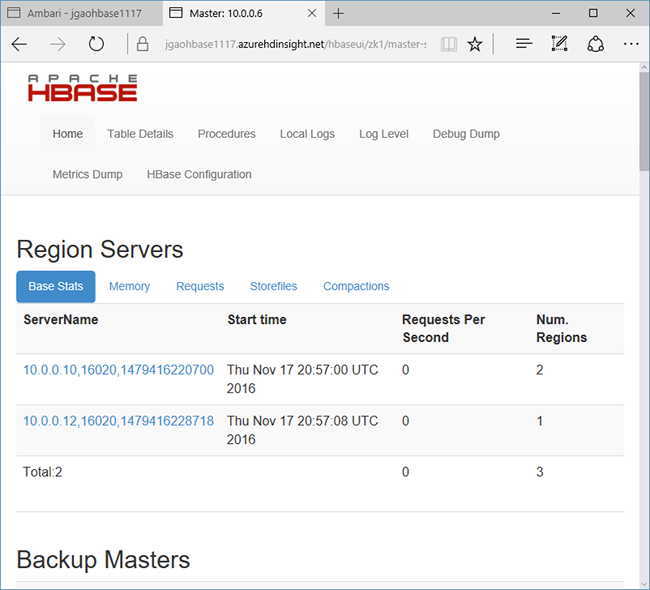 HDInsight Apache HBase HMaster UI。