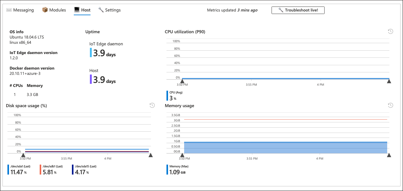 Azure 门户中设备的消息传送遥测数据的屏幕截图。