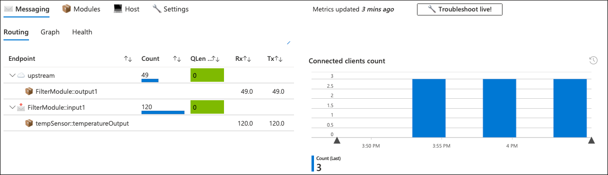 Azure 门户中示例消息的屏幕截图。