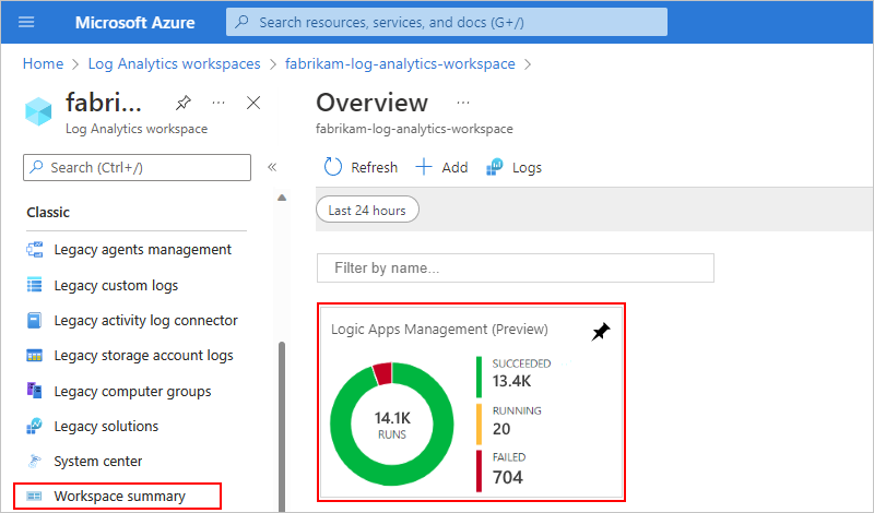 显示 Azure 门户、Log Analytics 工作区以及消耗逻辑应用工作流运行状态和计数的屏幕截图。