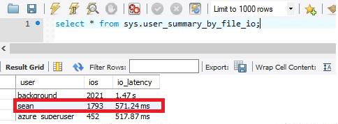 IO 延迟：1TB。