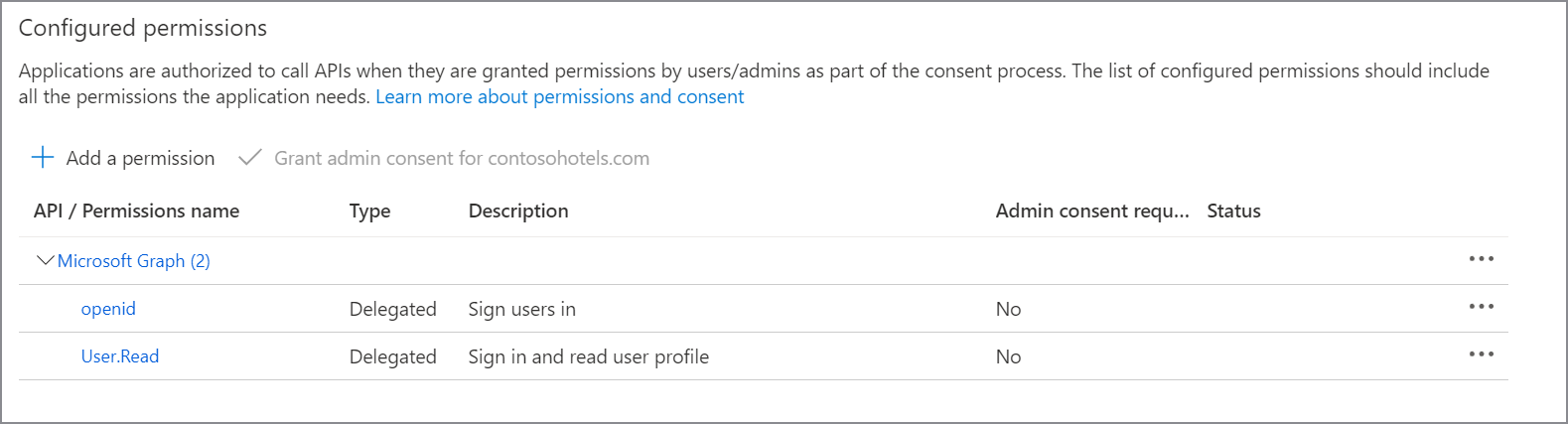 Microsoft Graph 上的委托权限的屏幕截图。