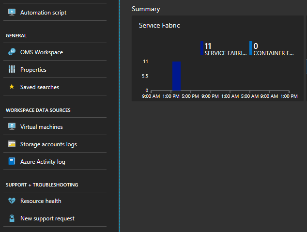 Azure Monitor 日志解决方案