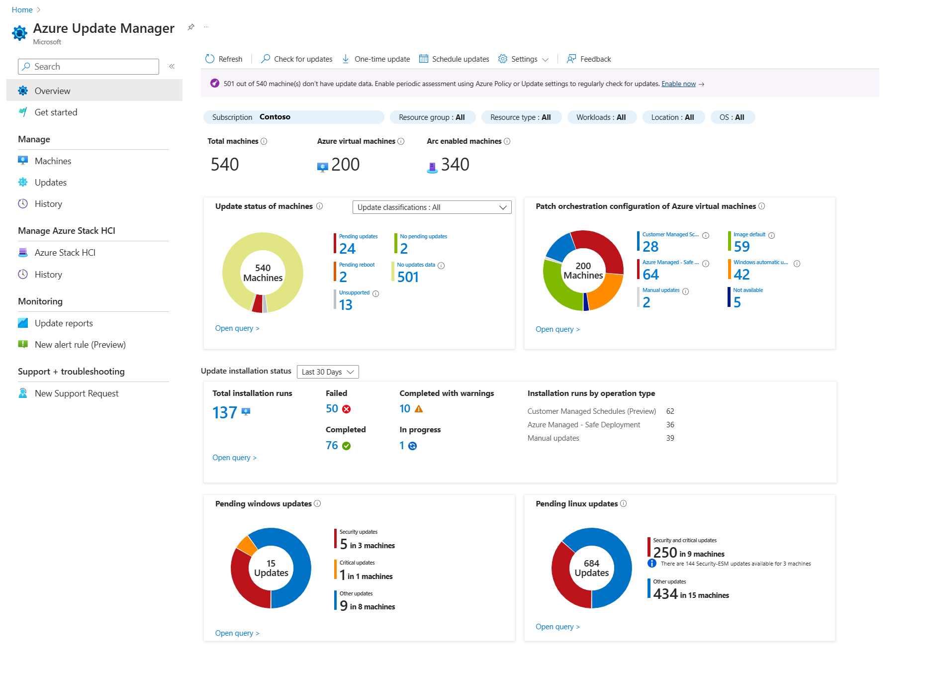 显示 Azure 门户中的“更新管理器概述”页面的屏幕截图。