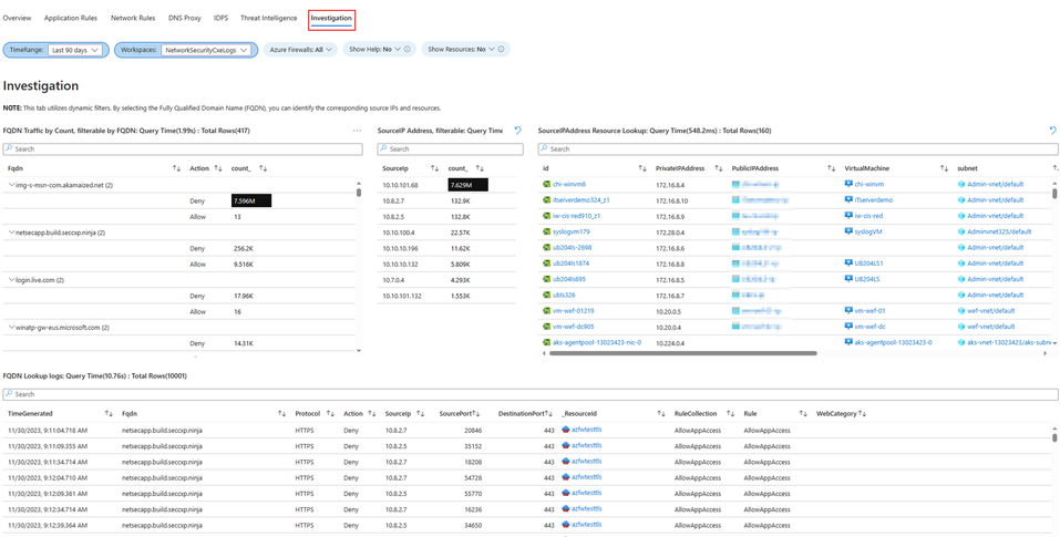 Screenshot showing the investigation tab.