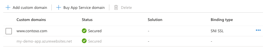 显示由证书绑定保护的自定义域的屏幕截图。