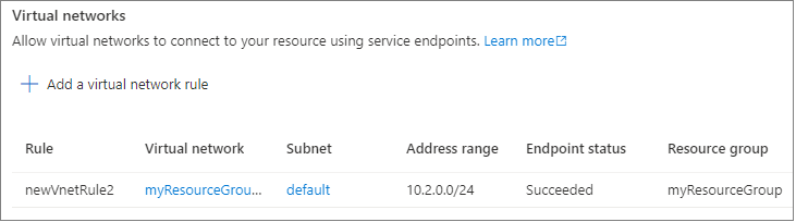 屏幕截图显示了“防火墙”窗格中的新规则。