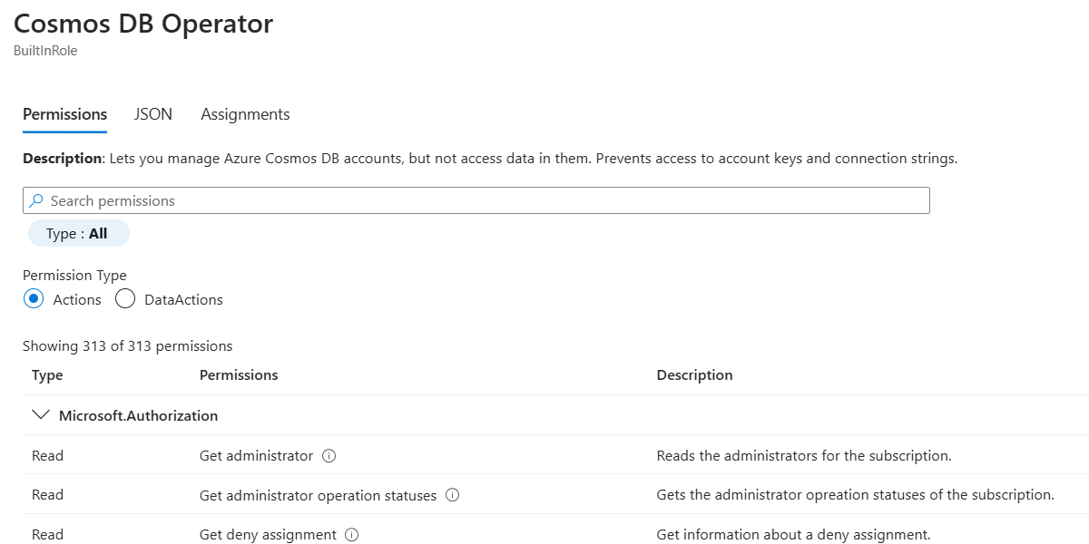 显示“Cosmos DB 操作员”对话框的截图，其中包含有关内置角色定义的详细信息。