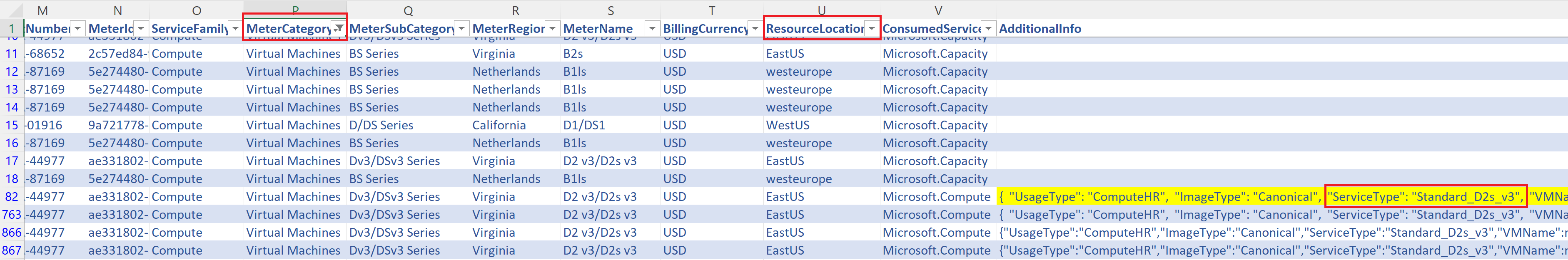 屏幕截图显示了使用情况文件,其中应用了筛选器。