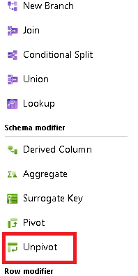 屏幕截图显示从菜单中选择了“取消透视”。