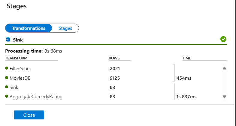监视窗格的屏幕截图，可在其中查看每个转换步骤中花费的行数和时间。