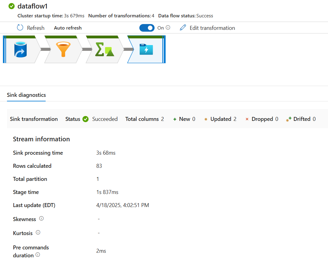 监视转换窗格的屏幕截图。
