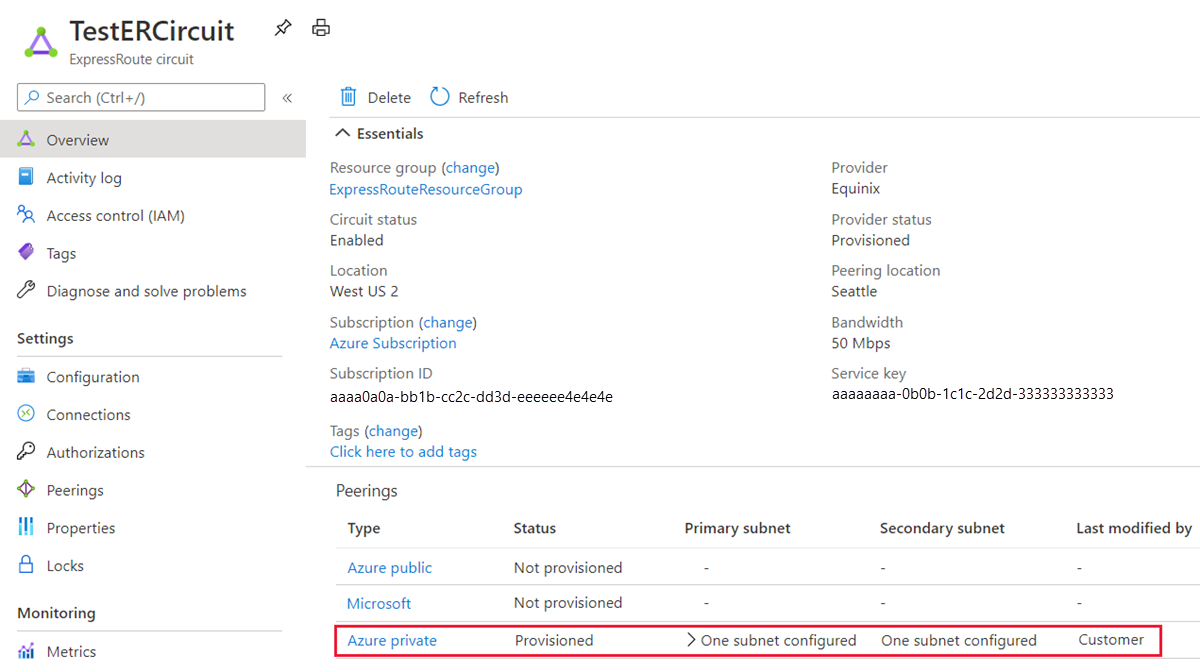 ExpressRoute 线路屏幕截图