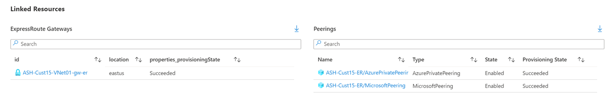 监视页面中链接资源的截图。