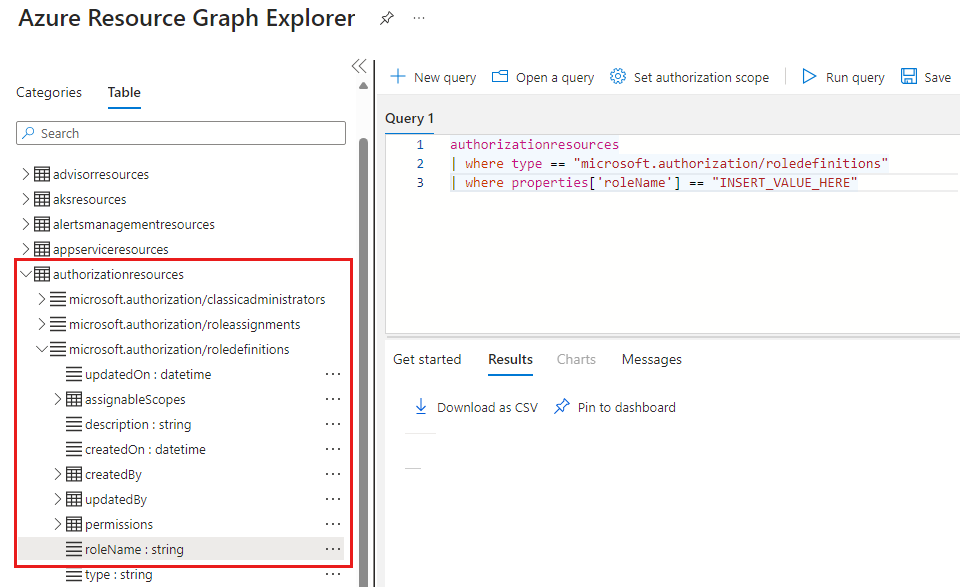 Azure Resource Graph 资源管理器架构浏览器的屏幕截图,其中突出显示了资源类型和属性。