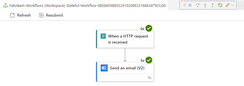 屏幕截图显示工作流运行中的每个步骤及其状态。