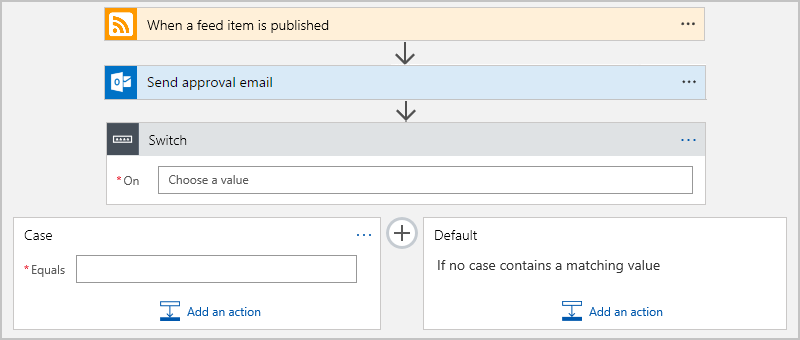 屏幕截图显示了具有空 default case 的 Switch 操作。
