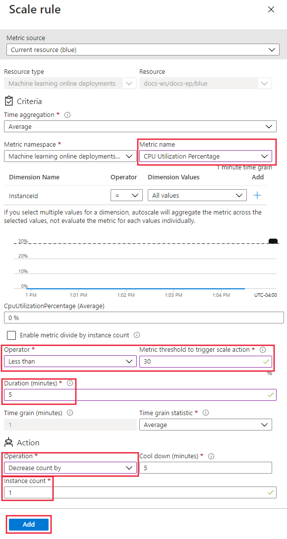 显示如何在 5 分钟内配置小于 30% CPU 的缩放规则的屏幕截图。