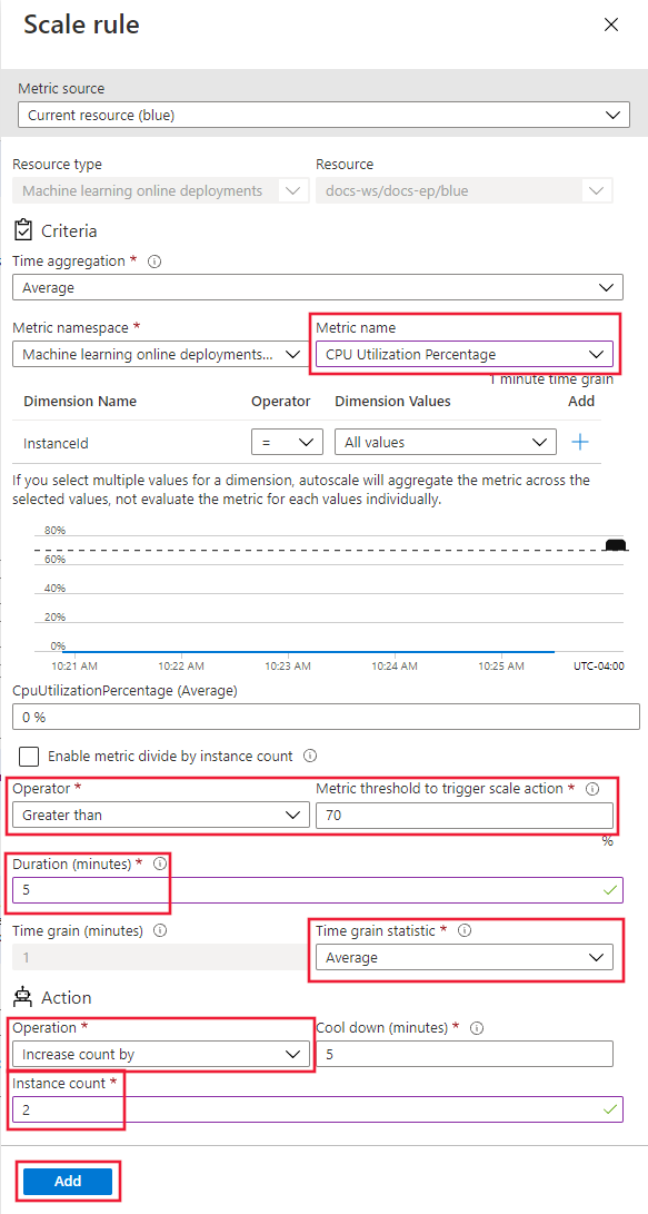 显示如何在 5 分钟内配置大于 70% CPU 的横向扩展规则的屏幕截图。