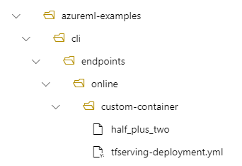 显示本地目录结构的树视图的屏幕截图。/azureml-examples/cli/endpoints/online/custom-container path 可见。