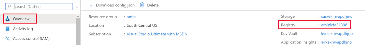 Azure Container Registry