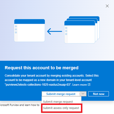屏幕截图显示了 Microsoft Purview 门户“合并”窗口中的“提交仅评估”选项。