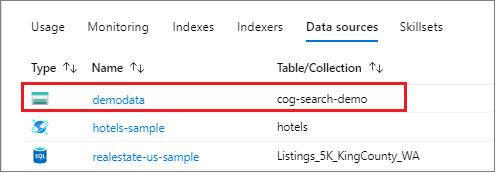 Azure 门户中的数据源磁贴