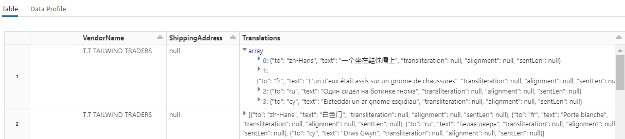 显示“翻译”列的表输出截图。