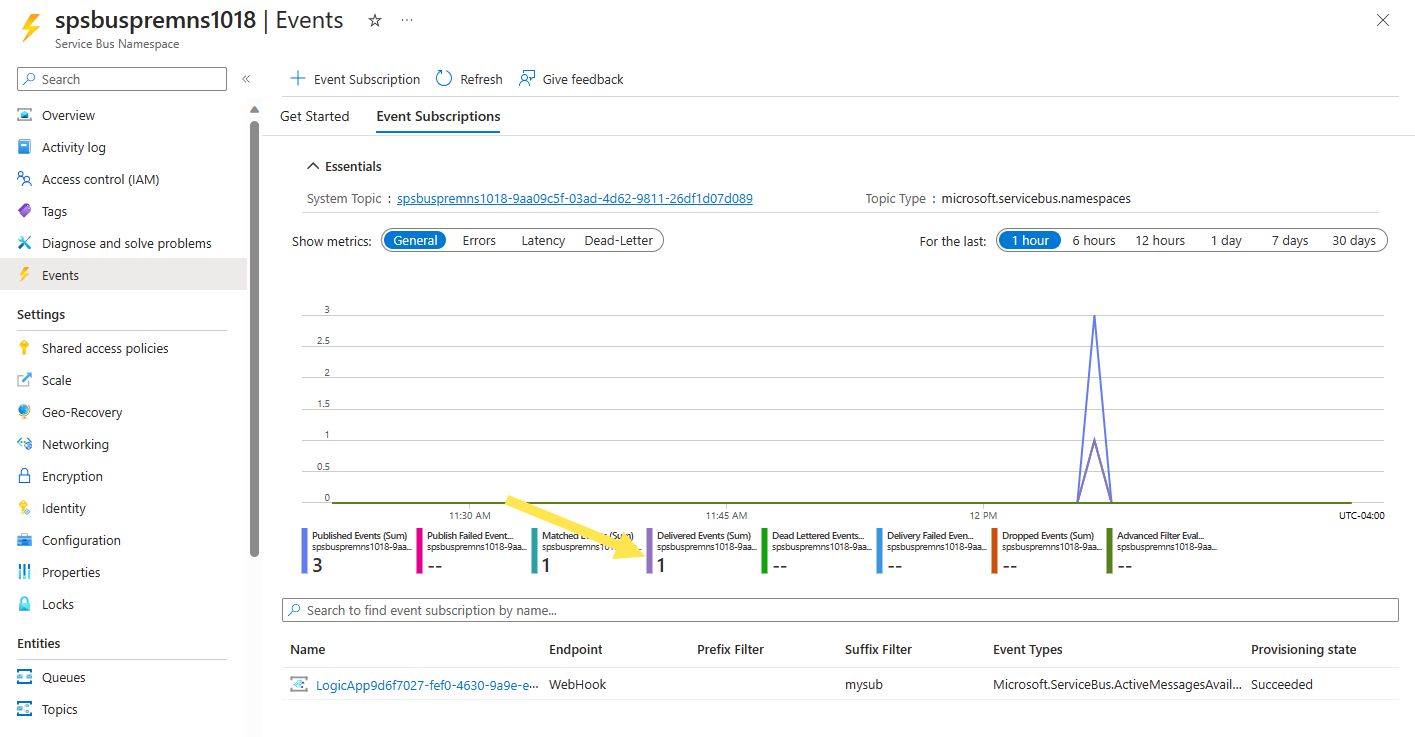 显示已传递事件计数的屏幕截图。