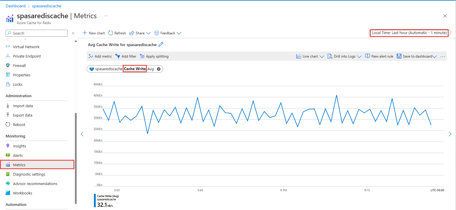 Azure Cache for Redis 的指标页面截图。
