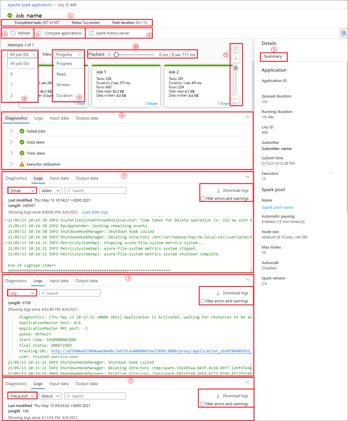 已完成作业的屏幕截图。