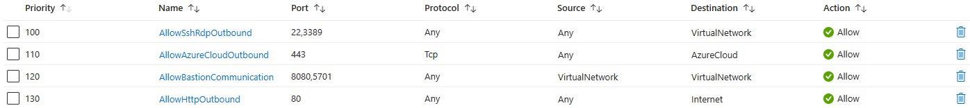 屏幕截图显示 Azure Bastion 连接的出站安全规则。
