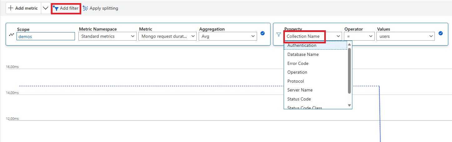 Azure Monitor 中按集合列出的所有操作的 Azure Cosmos DB 内存请求持续时间