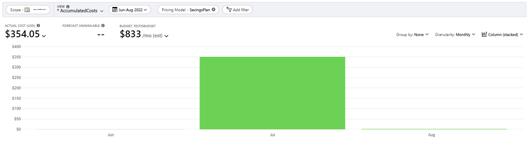 显示成本分析中的节省计划成本的屏幕截图。