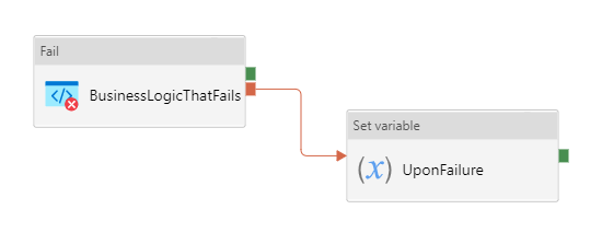 屏幕截图显示了 try catch 块的定义和结果。